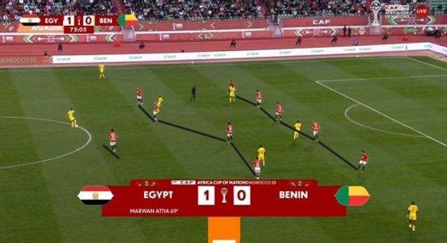 Egypt’s 5-4-1 out-of-possession shape focused on central control, a solid defensive line, and collective discipline.